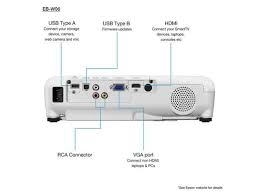 Epson EB-W06/3LCD/3700lm/WXGA/HDMI